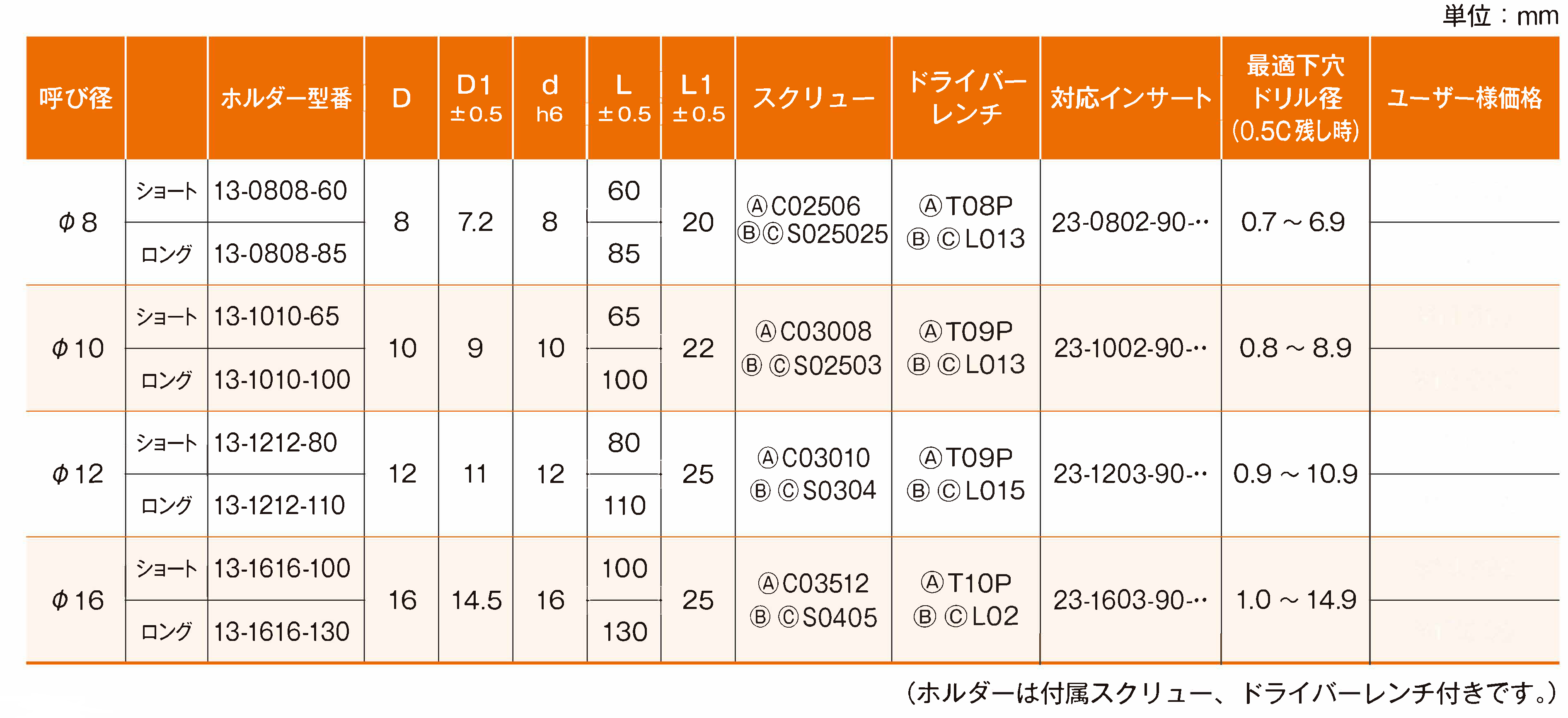 ホルダー価格表