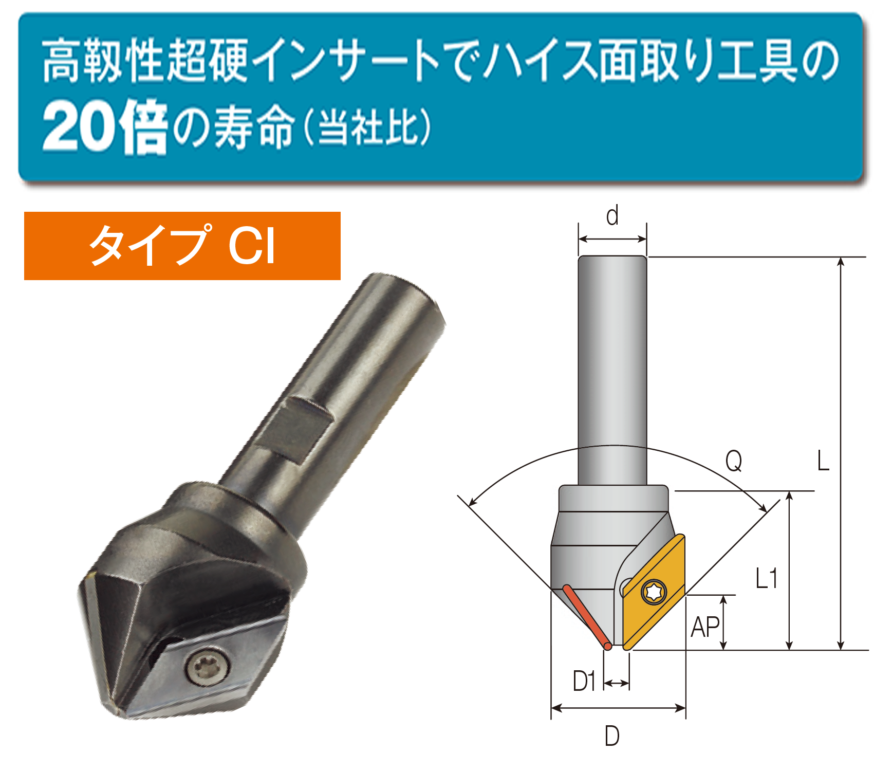 スプリットガイド